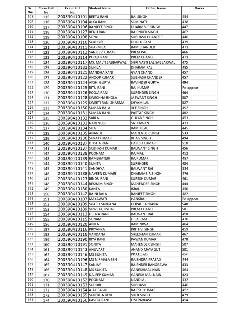 B.Ed. Results_page-0003