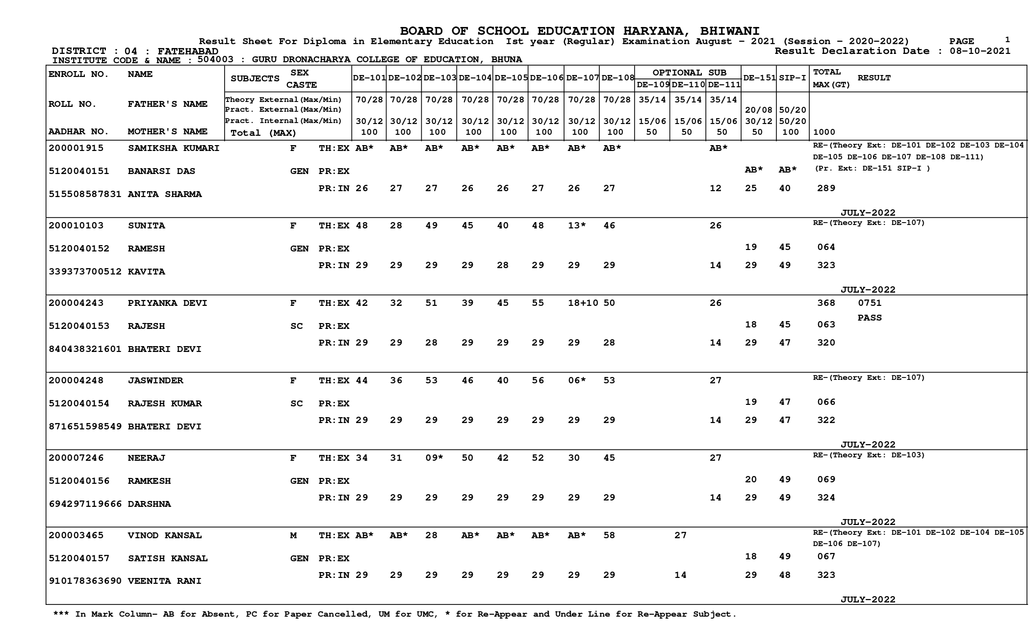 DEL.ED Reshlts_page-0001