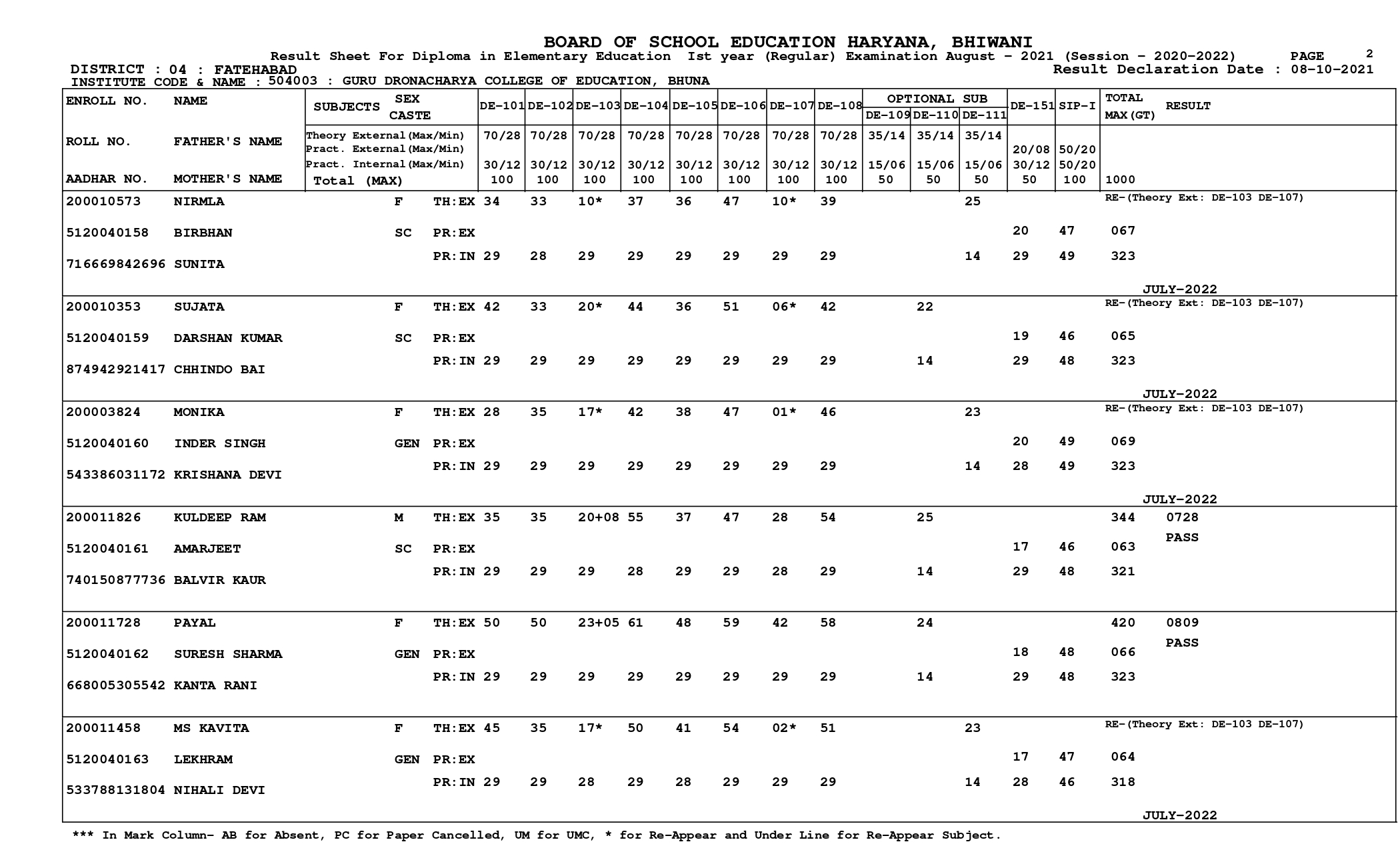 DEL.ED Reshlts_page-0002