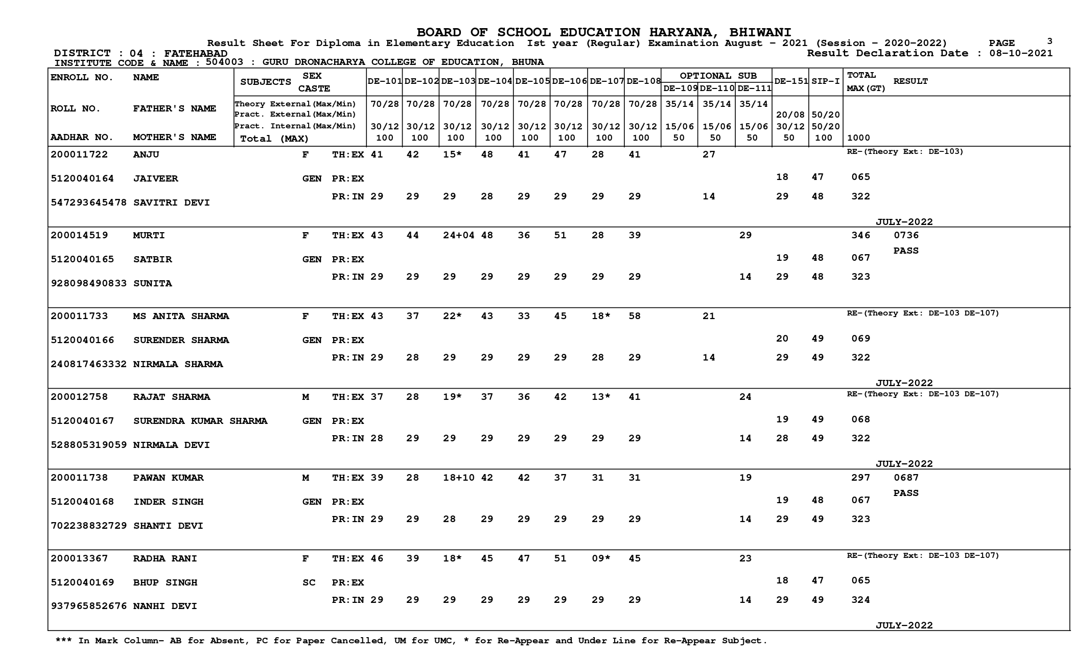 DEL.ED Reshlts_page-0003