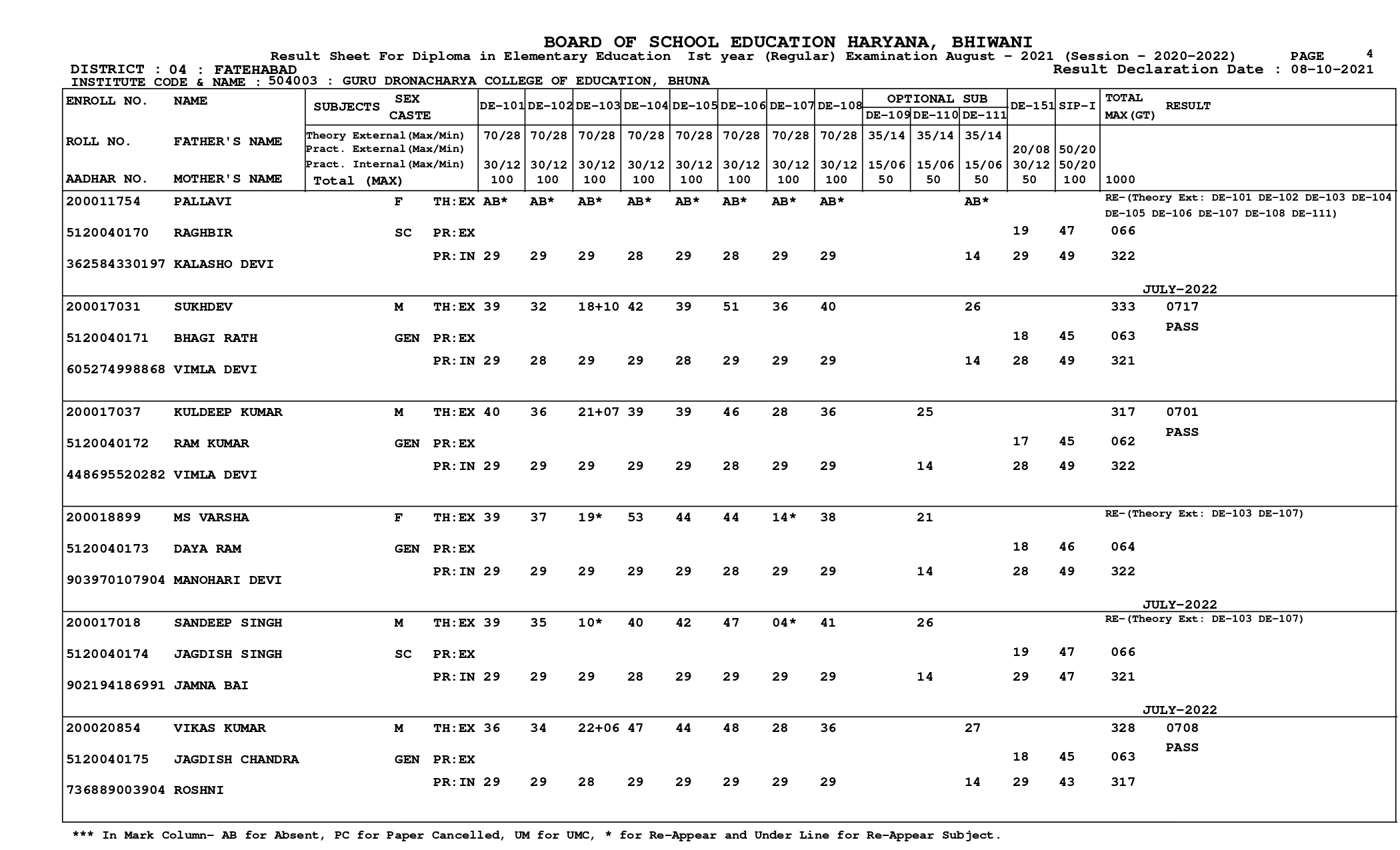 DEL.ED Reshlts_page-0004