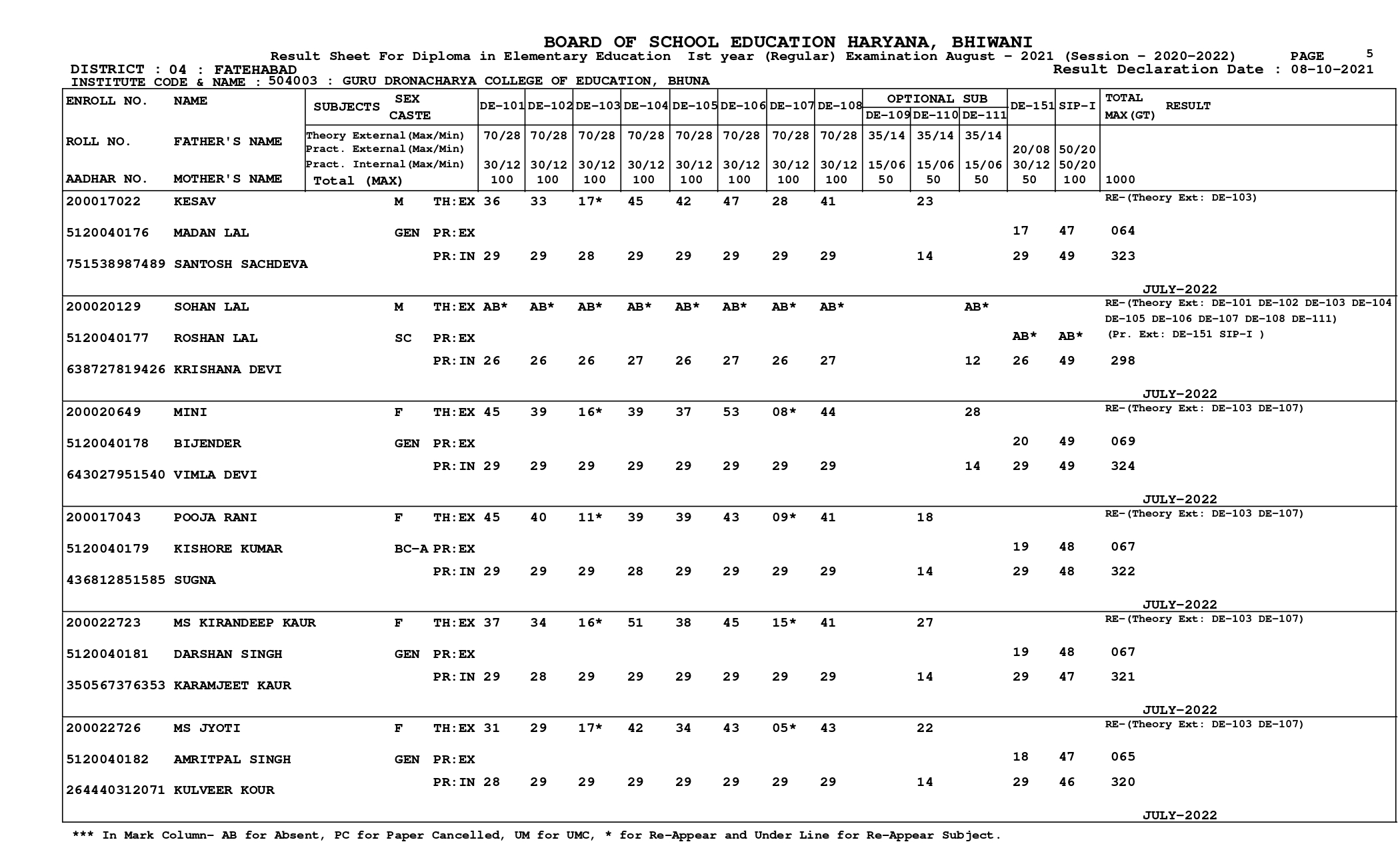 DEL.ED Reshlts_page-0005