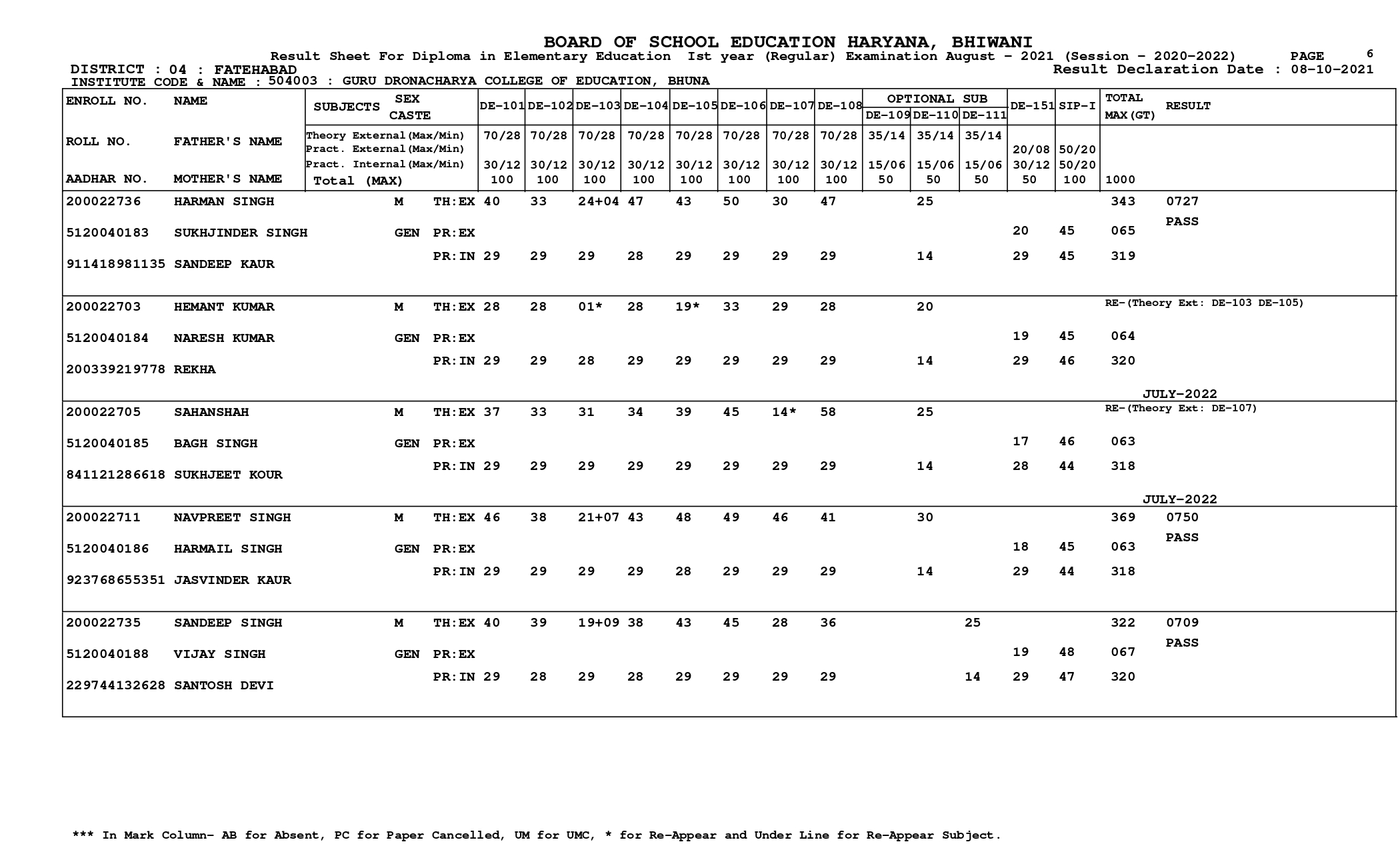 DEL.ED Reshlts_page-0006